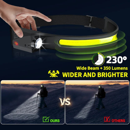Rechargeable LED Sensor Headlamp for Camping & Work