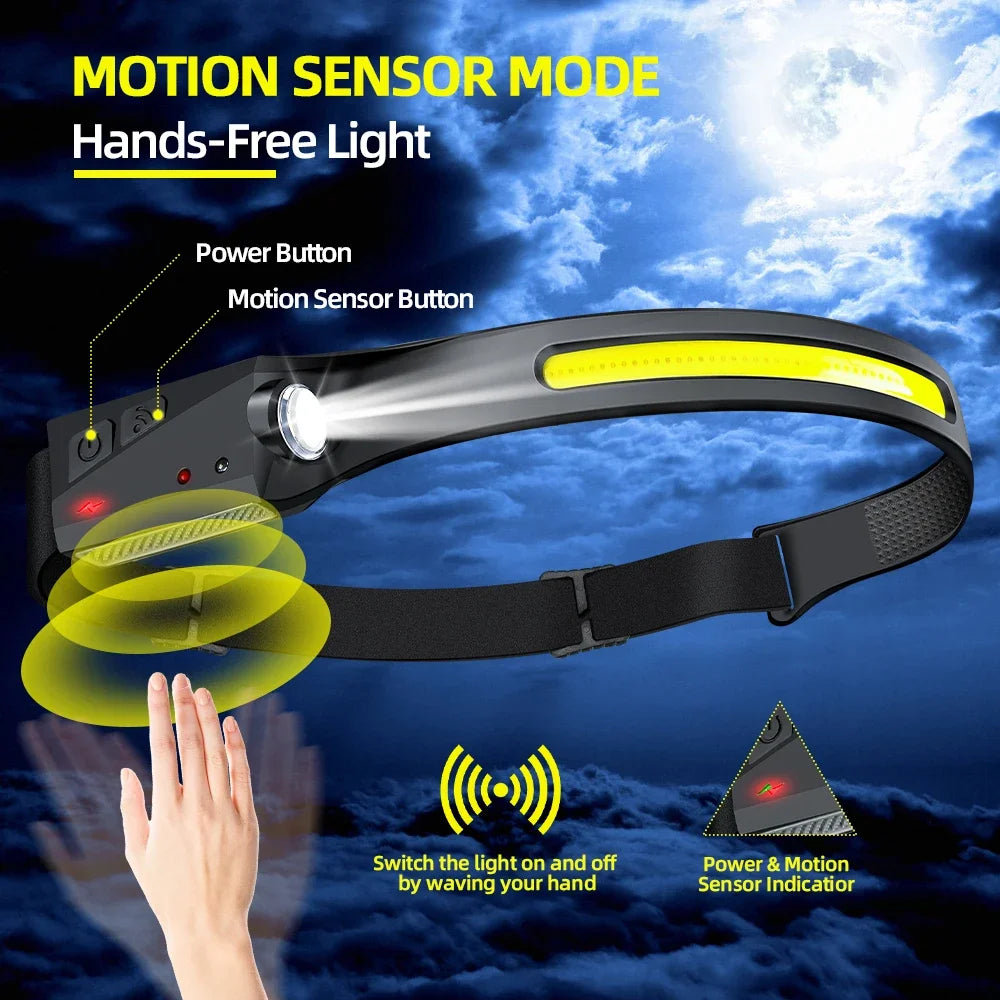 Rechargeable LED Sensor Headlamp for Camping & Work