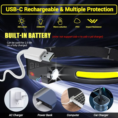 Rechargeable LED Sensor Headlamp for Camping & Work